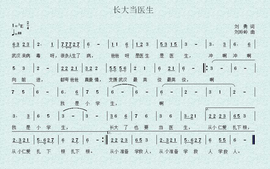 長大當醫生曲譜.jpg